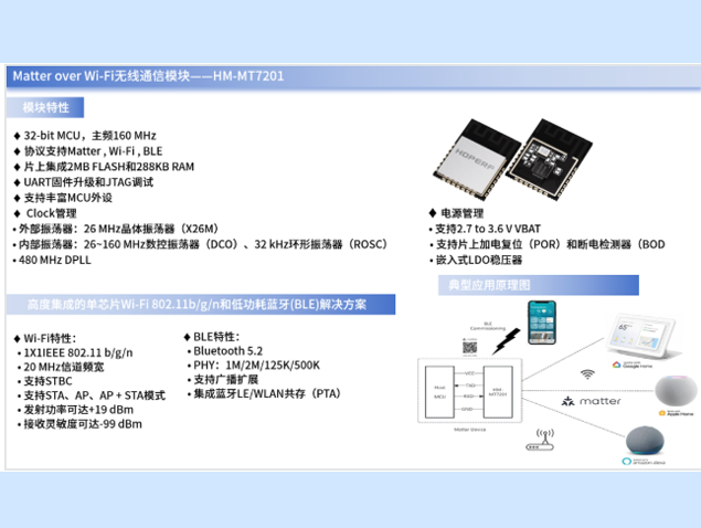 华普微Matter？榧际踅馕觯篢hread与Wi-Fi双蹊径选型指南