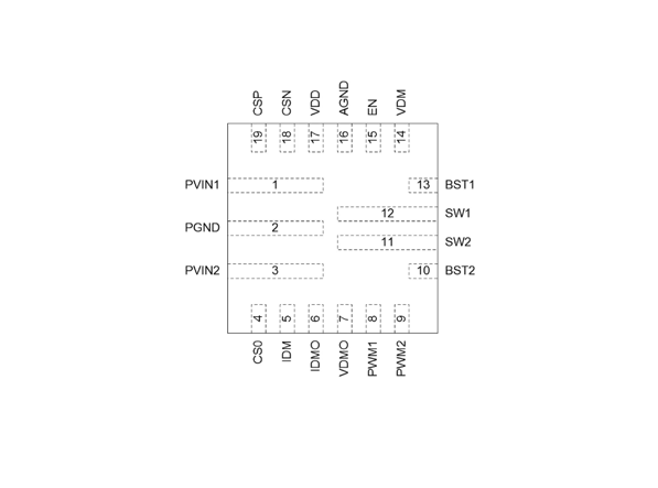 AiP5001S 中微爱芯 发射器