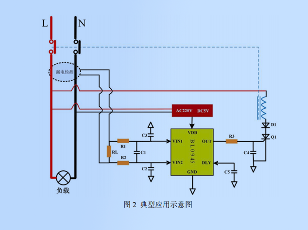 【解答】BL0945 配多大的互感器相宜